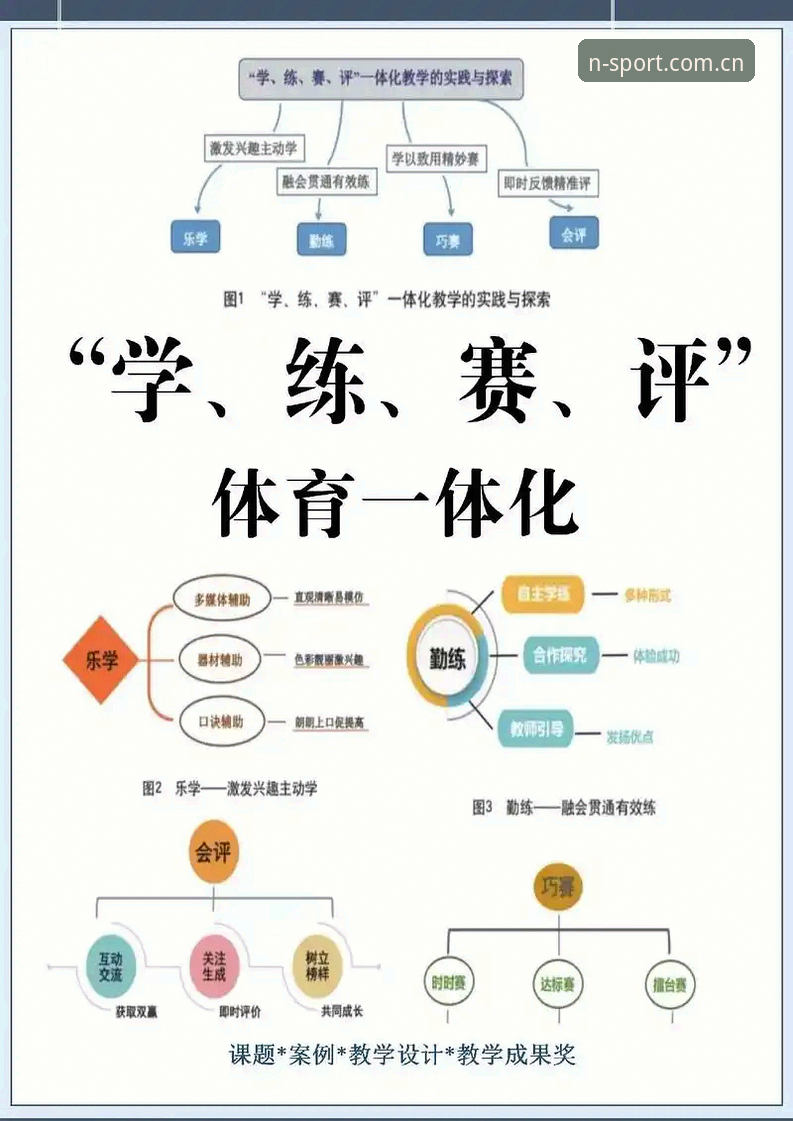 资深用户亲测：N体育平台使用体验与深度评价